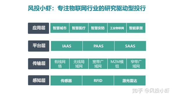 融资顾问市场分析(融资顾问的职责是什么)广元市