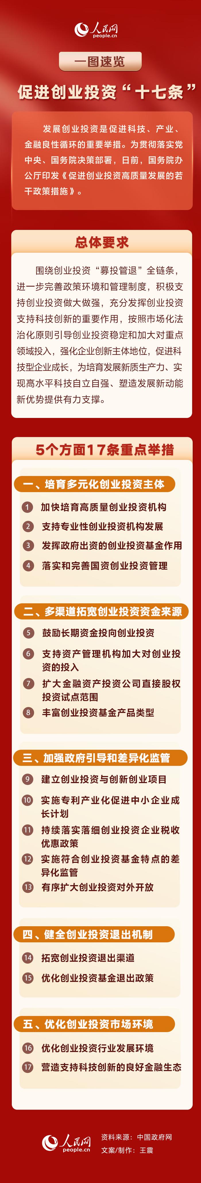 产业扶持政策解读(产业扶持政策有哪些)广元市